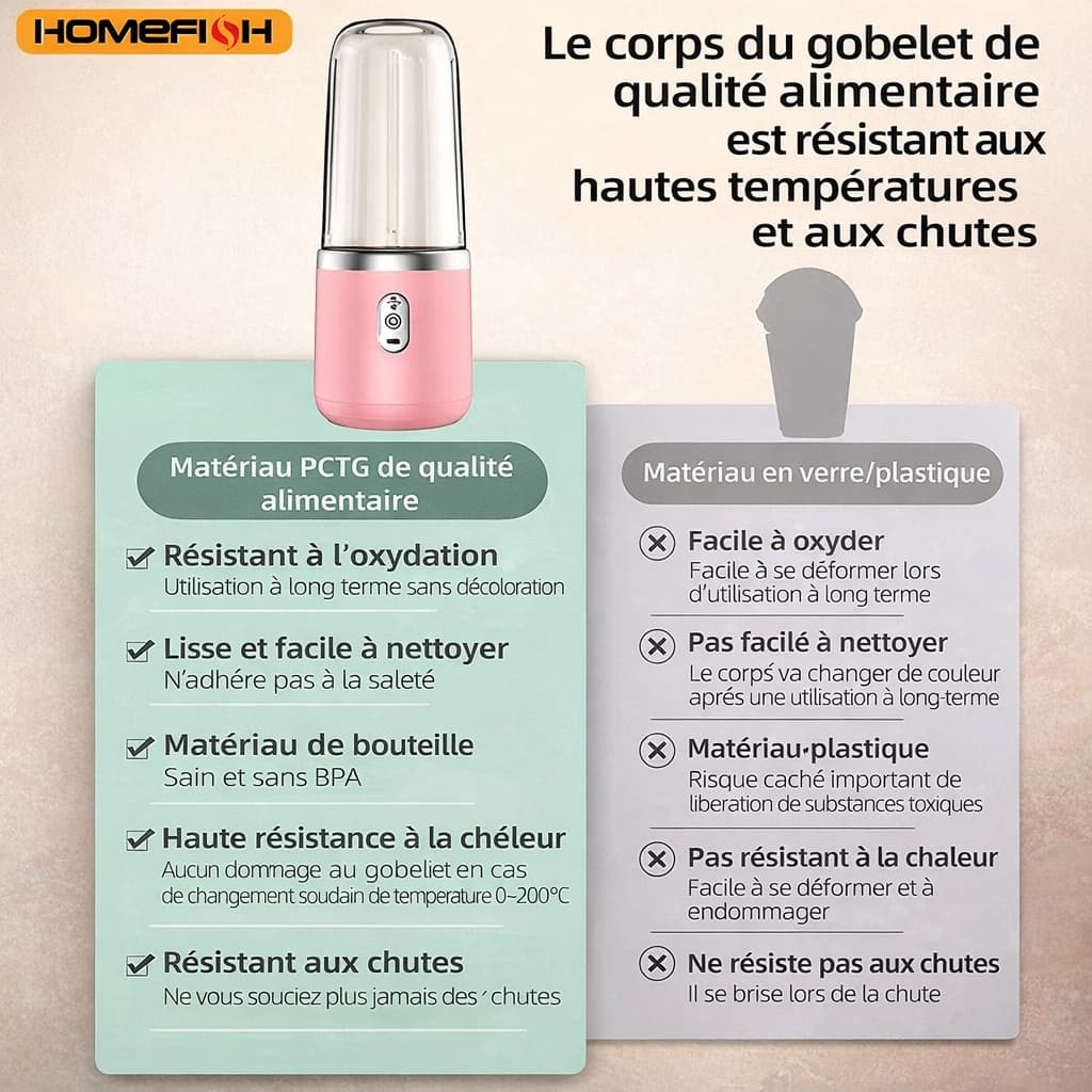 Mixeur de jus & extracteur multifonctions – portable et rechargeable